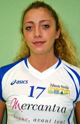 Cecilia Batori
